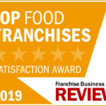 FBR Names Lennys A Top Food & Beverage Franchise Again