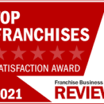 Lennys Grill & Sub Franchise Named A Top Investment For 2021